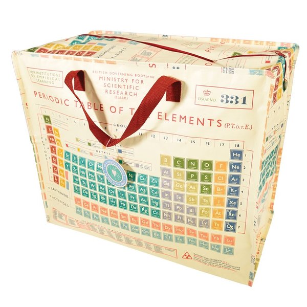Recycled Plastic Storage Bag - Periodic Table