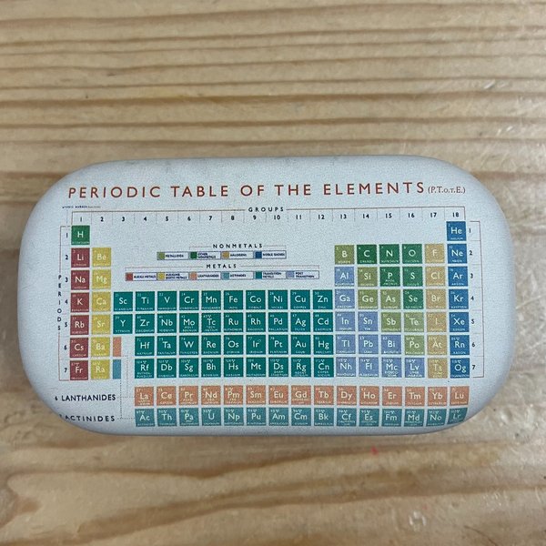 Mini Travel Case - Periodic Table
