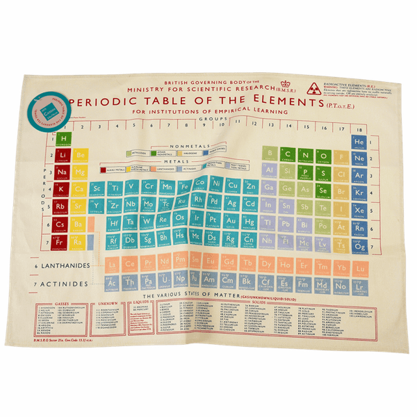 Tea Towel - Periodic Table