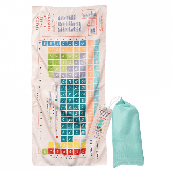 Microfibre Towel - Periodic Table