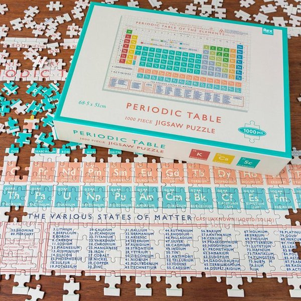 Jigsaw Puzzle - Periodic Table