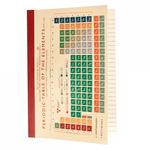 A5 Notebook - Periodic Table